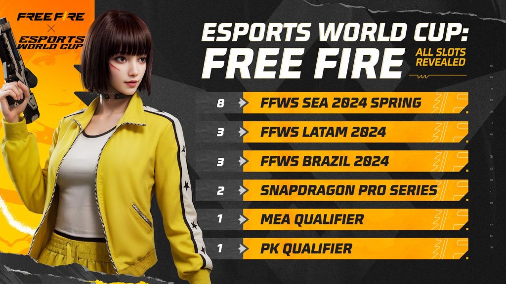 giải đấu free fire