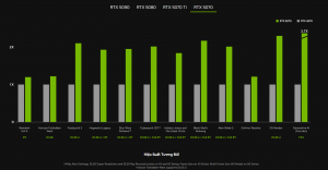 Nvidia RTX 5070