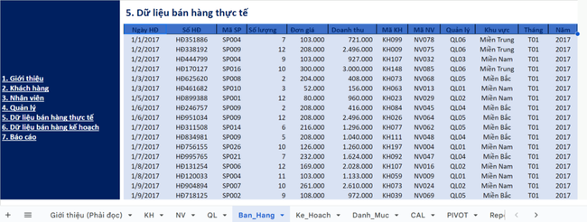 quản lý cửa hàng bằng Excel