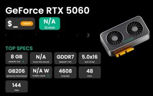 Thông số rtx 5060