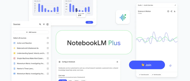 notebooklm plus