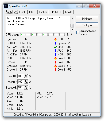 đo nhiệt độ cpu 