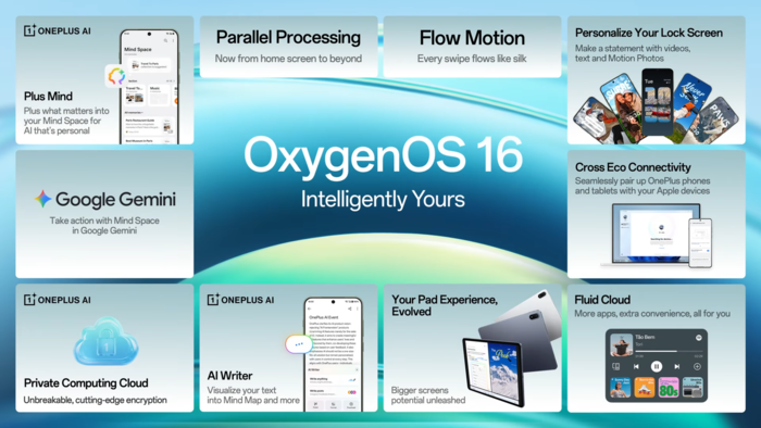 oxygenos 16 ra mắt