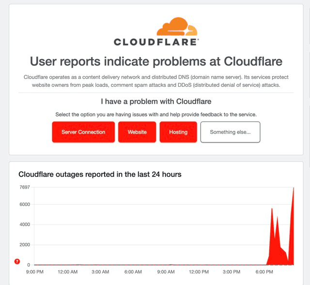 cloudflare là gì
