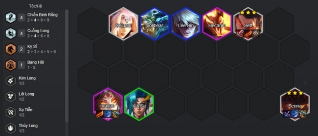 dtcl mùa 7.5 đội hình hot