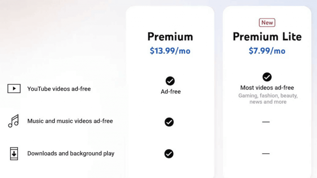 youtube premium lite
