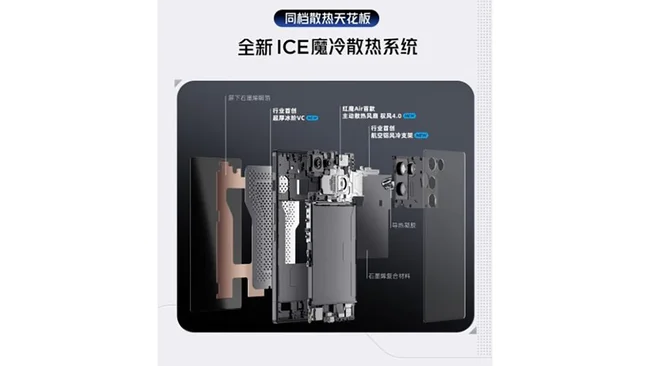 RedMagic 11 Air sở hữu hệ thống tản nhiệt cực xịn