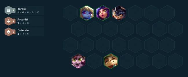 đội hình Yordle DTCL mùa 16 
