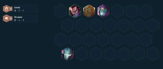 hướng dẫn chơi Yone – Ionia