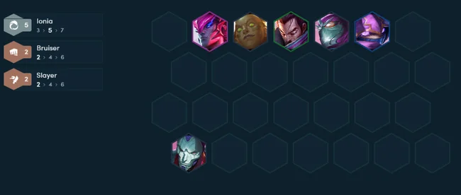 hướng dẫn chơi Yone – Ionia