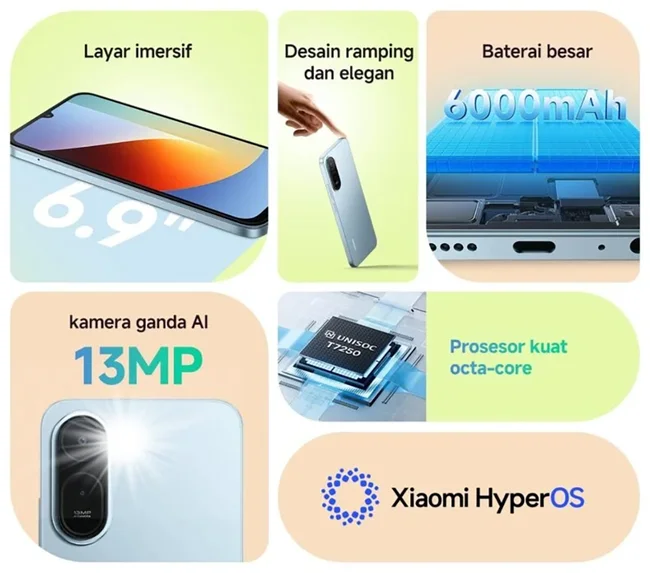 Redmi A7 Pro ra mắt Redmi A7 Pro ra mắt