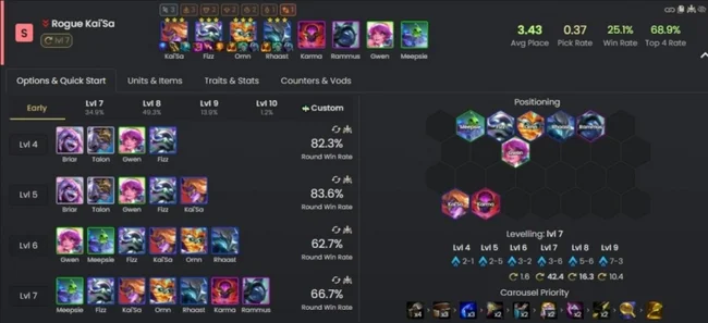 đội hình mạnh nhất DTCL mùa 17