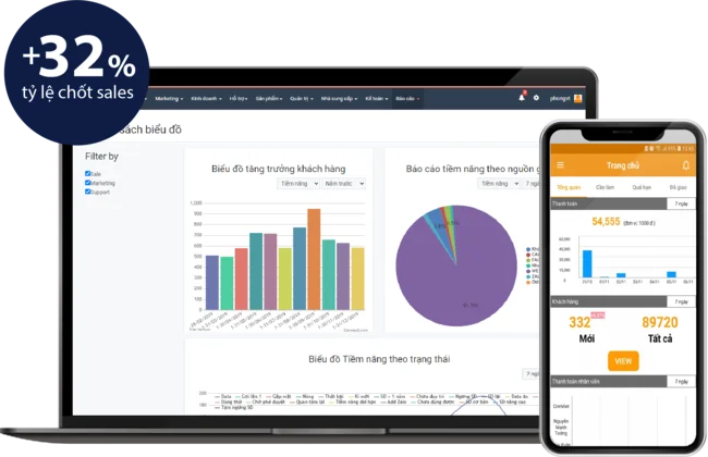 app quản lý khách hàng hiệu quả 