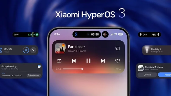 HyperOS 4