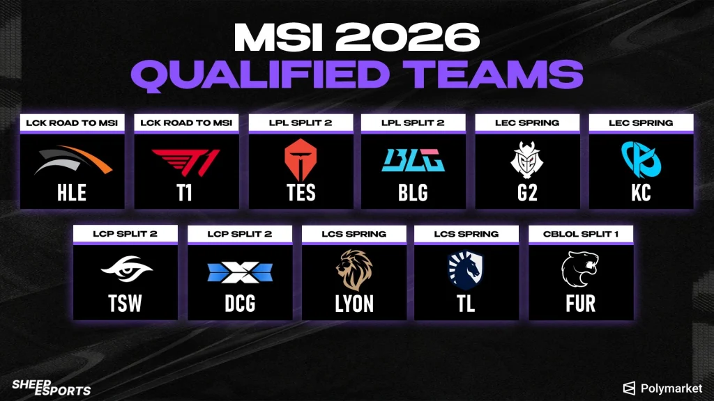 msi 2026