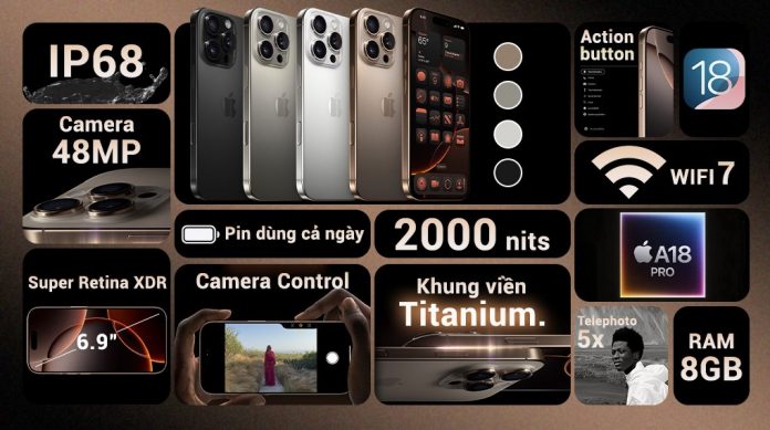 giá iphone 16 pro max tại Việt Nam