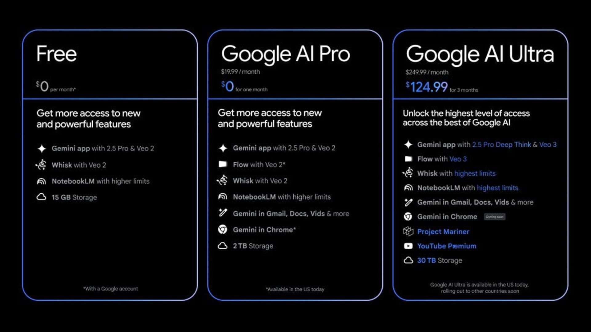 Hướng dẫn cách dùng Google AI Pro miễn phí chi tiết nhất 2025